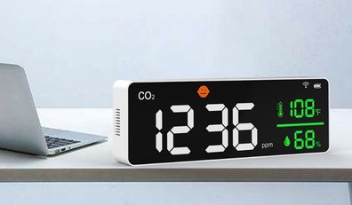 Co2 monitors