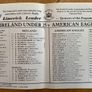 Very Rare 1990 Ireland U25's v American Eagles - International friendly Programme Image 2