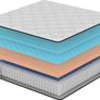 King Mattress, Hybrid Memory Foam and Spring, Zonal Support, Decompression, Medium Firm, Soft and Breathable Cloth, Mattress-in-Box, 150x200x22cm Image 5