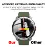 Polar Vantage M2 Smart Watch Tempered Glass film Screen Protector Clear Protective Cover Accessories Image 8