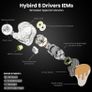 Basn bmaster x multijack iem Image 4
