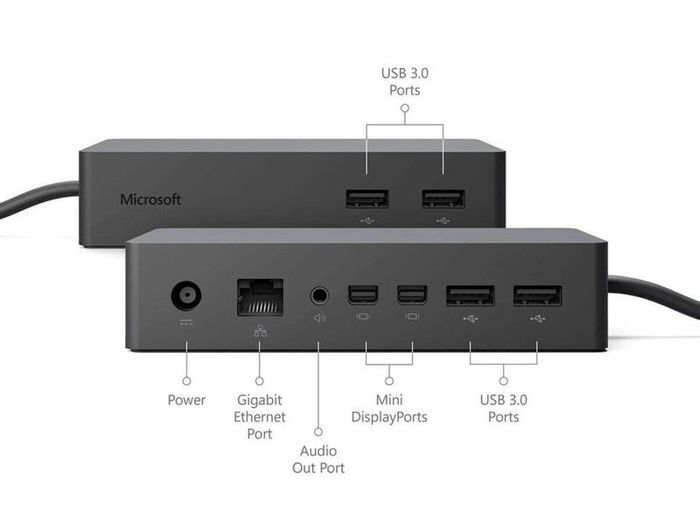 Microsoft 1661 Microsoft Surface PRO 4,5,6,7 Dock | 90W Power Supply (1749) | Docking Station | Surface Pro | laptop Book (Used)
