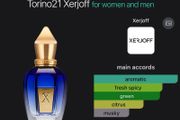 fragrances