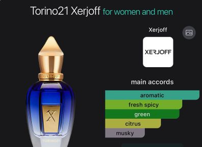 fragrances