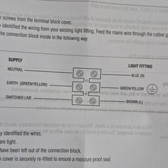 LED bathroom light