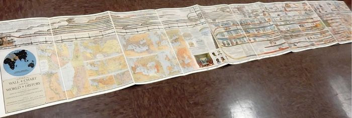 Wall Chart of World History