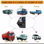 5kw 12V All-in-One Air Diesel Heater Single Hole Car Heater Air Conditioner Machine + Remote Control LCD Display For Truck Boat Image 7