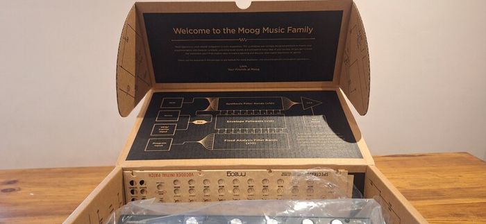 Moog Spectravox