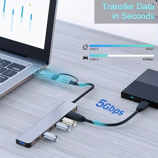 USB C Adapter USB Adapter 3.0 HUB