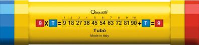 Multiplication Tables - toy