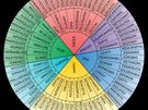 Amatsu Therapy for Pain Relief Image 2