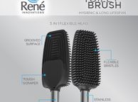main image for ad Silicone Flexible Hygienic Toilet Brush