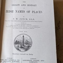 Irish names of places