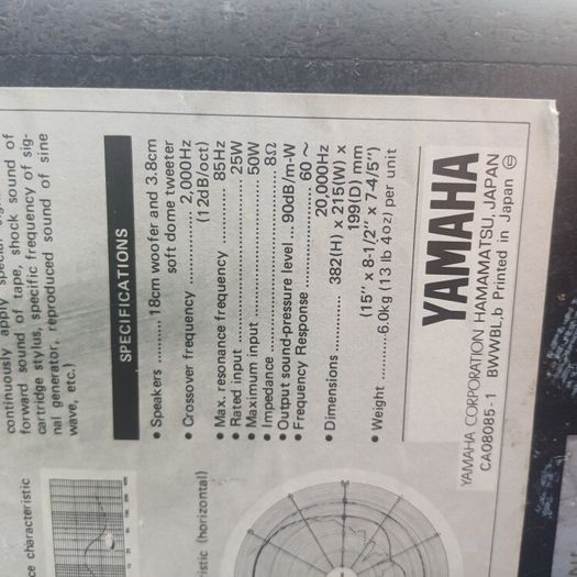 The legendary Yamaha NS-10M Studio Monitors the world's most popular Monitors for the music industry highly sought-after