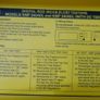 Robin KMP5404DL Digital RCD 17th Edition Tester Image 3