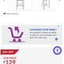2 high stools in excellent condition Image 2
