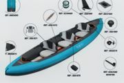 Decathlon ITIWIT 3 Person Inflatable Kayak Premium Full Family Bundle