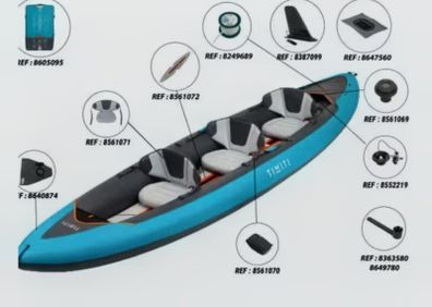 Decathlon ITIWIT 3 Person Inflatable Kayak Premium Full Family Bundle