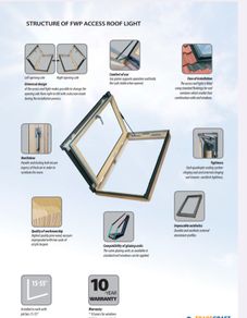 Fakro roof window