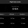 Dji Mini 2 Se Image 2