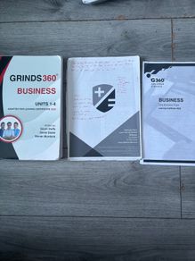H1 Leaving Cert Business notes