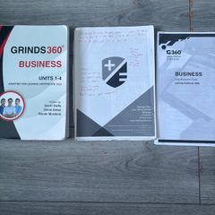 H1 Leaving Cert Business notes