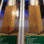 Garden Lights Bollards Image 2