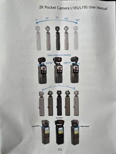pocket camera