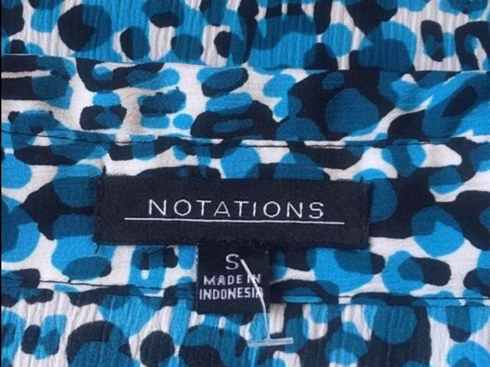 Notations top
