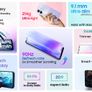 Blackview Color 8, Octa-core 8+128GB/256GB 50MP Camera 4G Smartphone Dual Sim Unlocked Image 9