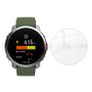 Polar Ignite 2 Smart Watch Tempered Glass film Screen Protector Clear Protective Cover Accessories Image 2