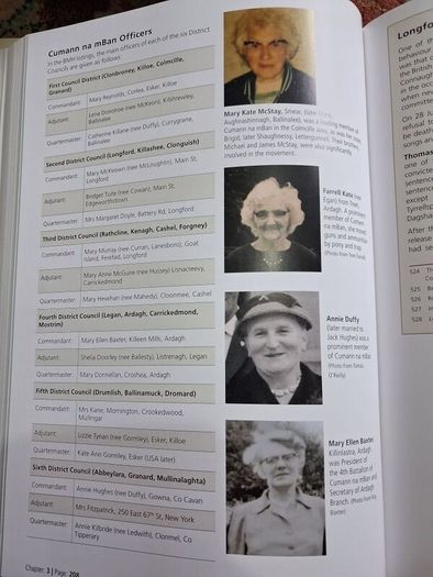 Longford's Republican Story / 1900 - 2000 / Sean O Suilleabhain / Signed / 2021