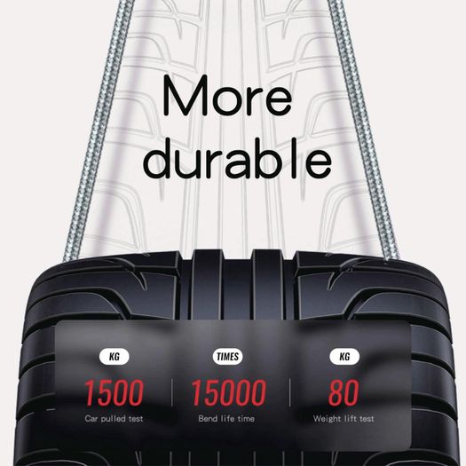 1M/2M/3M USB Cable For iPhone 7 8 12 13 X 11 Pro Long Charger Charging Fast Lead 1m 2m 3M
