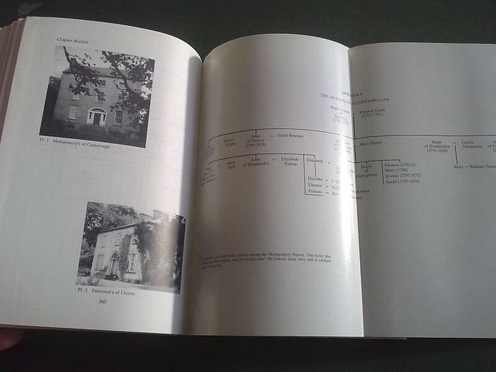 Clogher Record 1987 Ireland Irish history Monaghan