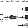 Brand New Anycast M2 Plus Wireless Wifi Display Dongle Receiver 1080p Airplay. Image 3