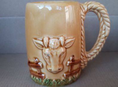 Vintage An Tseapain Tir A Dheanta  Mug X 2