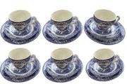 vintage blue willow