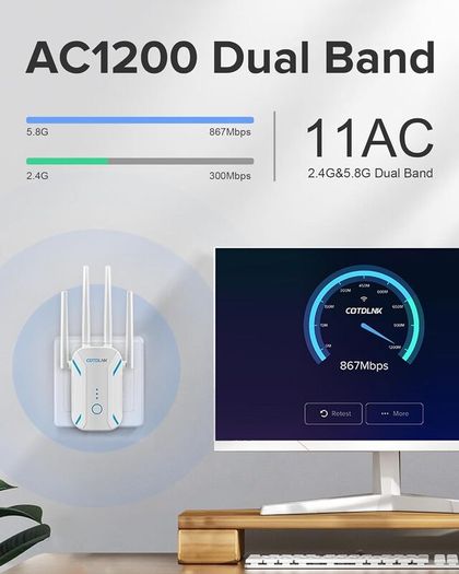 WiFi Extender Booster for Home with Built-in PA WiFi Booster 1200Mbps Wireless Internet Booster WiFi Range Extender up to 3000SQ.FT Dual Band 2.4GHz& 5GHz, with Ethernet port, UK Plug