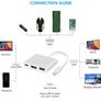4K Type C USB-C HDMI Cable Adapter for Galaxy S20 S9 S10 S8 PLUS Macbook Huawei Image 3