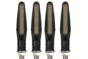 indicators