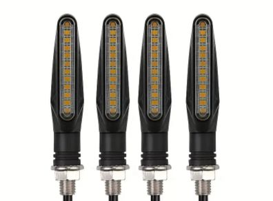 indicators