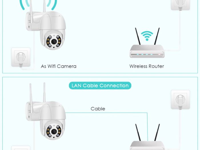 Wireless CCTV Camera With Night Vision Recording