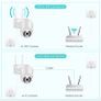 Wireless CCTV Camera With Night Vision Recording Image 6