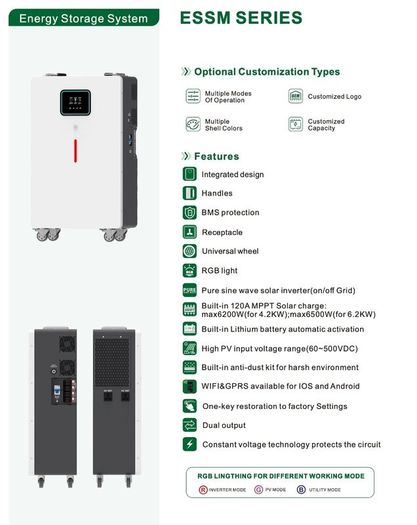 6.2kw AFERIY Solar Generator with 5kwh battery