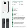 6.2kw AFERIY Solar Generator with 5kwh battery Image 3