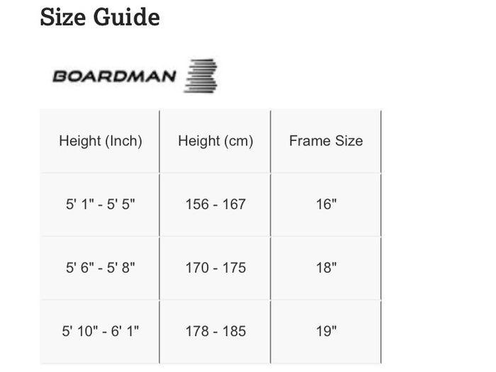 Boardman Pro TXC 29
