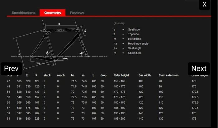 BMC promachine