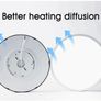 9inch 24w Large Led Ceiling Lamp for bedroom Lamps Room Lights Lighting Fixture Ultrathin Led Ceiling Light For Living Room kitchen Image 4