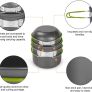 16pcs Camping Cookware - Cooking Set Mess Kit for 2 People, 2 Lightweight Pot Pan 2 Cups and Mini Stove, Stainless Steel Tableware Kits for Backpacking, Outdoor Trekking Hiking and Picnic Image 4