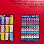 New - Early Learning Wallchart Pack (4 posters) Image 3